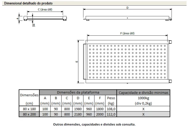 Dimensão - Balança Para Pesagem Equinos B650 capacidade 1000kg