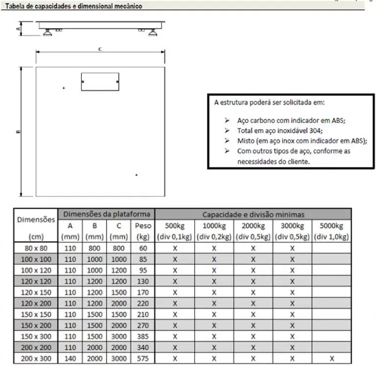 Balanças De Plataforma Com Quadro B650 capacidade 500kg a 5000kg - Dimensão