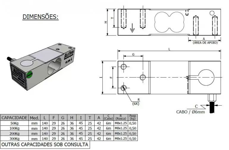 Dimensão - Célula de Carga CA capacidade 50kg a 300kg