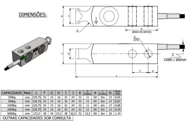 Dimensão - Célula de Carga CIL capacidade 250kg a 5000kg