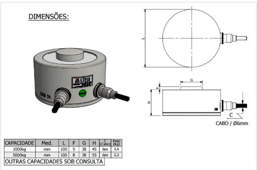 Dimensão  - Célula de Carga CRB capacidade 1t a 5t