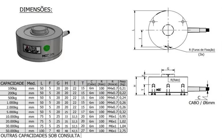 Dimensão  - Célula de Carga MCC capacidade de 100kg a 50t