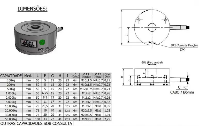 Dimensão - Célula de Carga MCF capacidade 50t