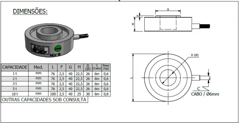 Dimensão  - Célula de Carga MCV capacidade 1t a 5t