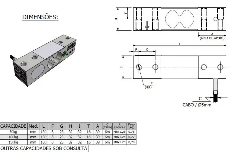 Dimensão - Célula de Carga PL capacidade 50kg a 150kg