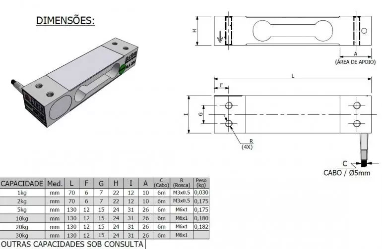Dimensão - Célula de Carga PLA capacidade 1kg a 30kg