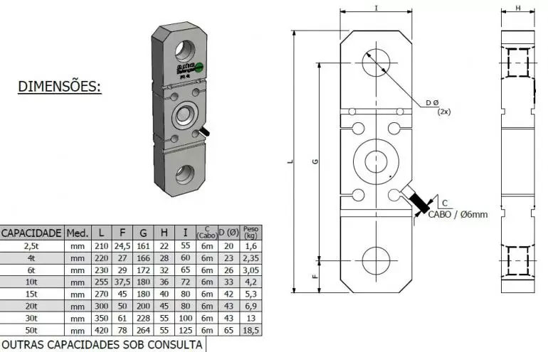 Dimensão - Célula de Carga PR capacidade 2500kg a 50t