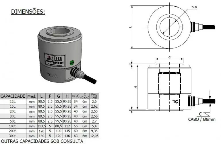 Dimensão - Célula de Carga TC capacidade 12t a 300t