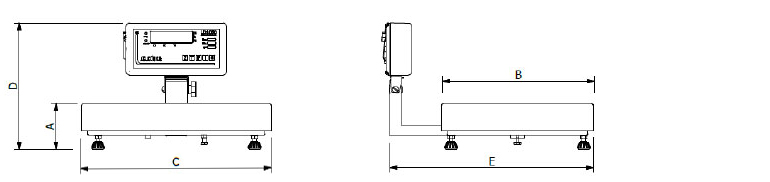 Dimensões Balança de bancada b140