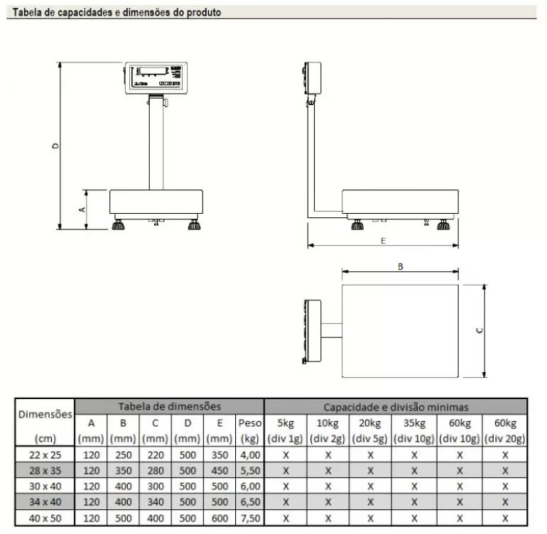 Dimensão Balanca de bancada B180