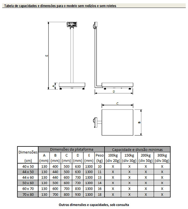 Dimensao Balança de Coluna com Rodízio B530 capacidade 100kg a 300kg