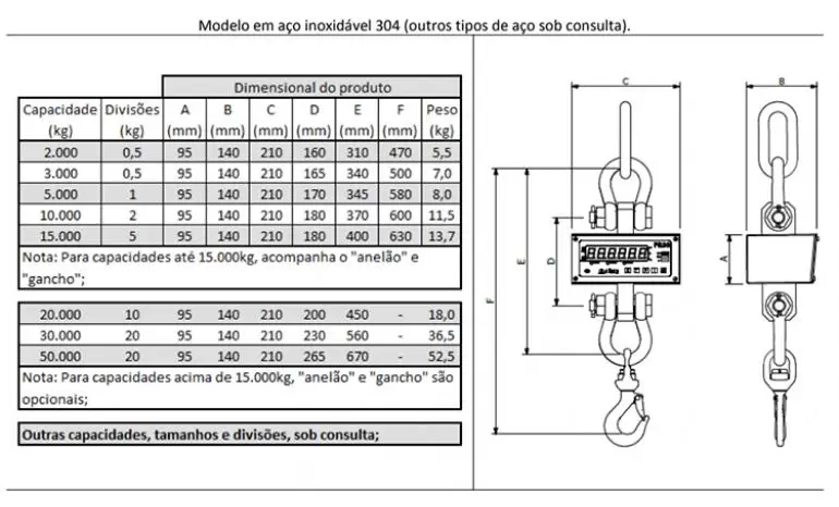 Dimensão - Balança Suspensa / Dinamômetro Digital PR30 Com Proteção capacidade 100kg a 50000kg